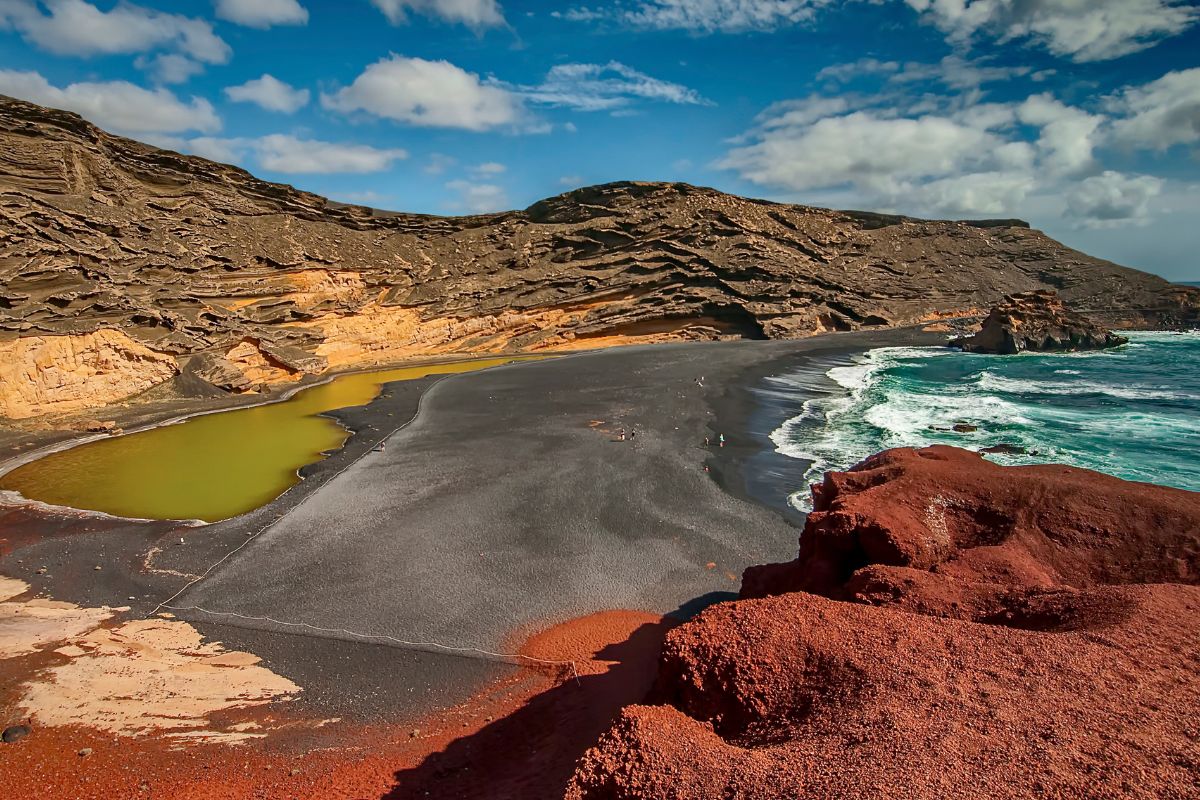 Quelle est la meilleure île des Canaries : Mon top 8